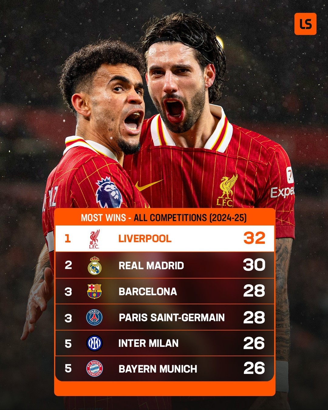 九游官网-包含里程碑夜利物浦刷新队史纪录，NBA总决赛窗口期刷纪录，底气十足，轮换策略成焦点的词条