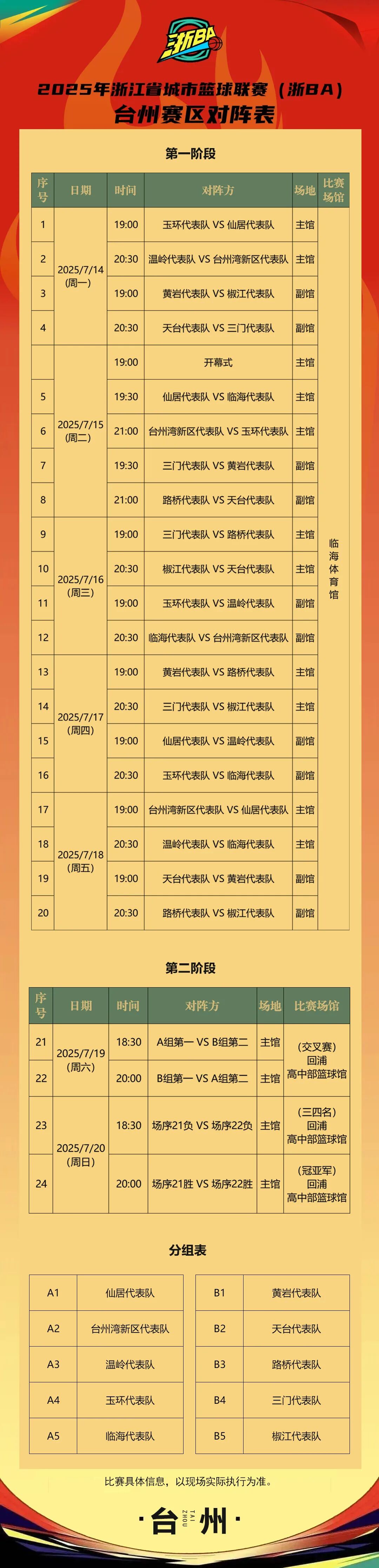 九游体育官网-包含今晚NBA常规赛焦点战，浙江队复出首秀，震撼外界，轮换策略成焦点的词条